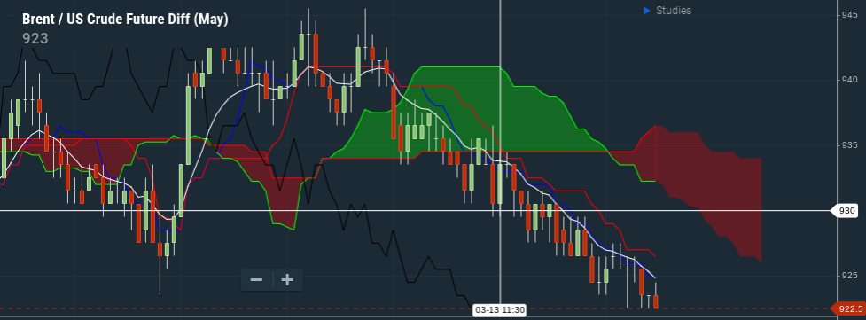 Screenshot 2019-03-13 at 12.15.19 - Edited.png