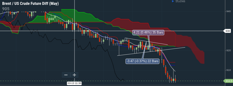 Screenshot 2019-03-13 at 13.15.29 - Edited.png