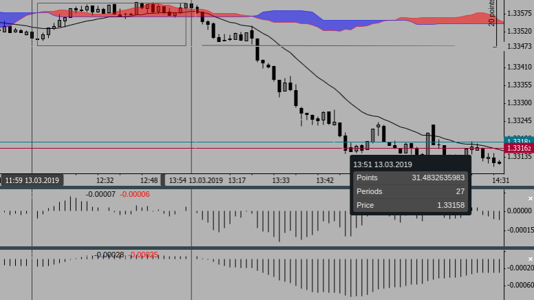 Screenshot 2019-03-13 at 18.05.19 - Edited (1).png