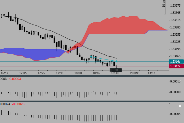 Screenshot 2019-03-13 at 18.33.29 - Edited.png