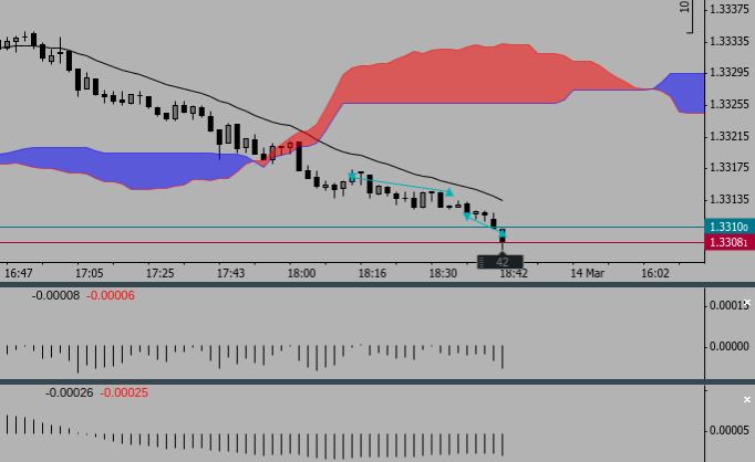 Screenshot 2019-03-13 at 18.43.01 - Edited.png