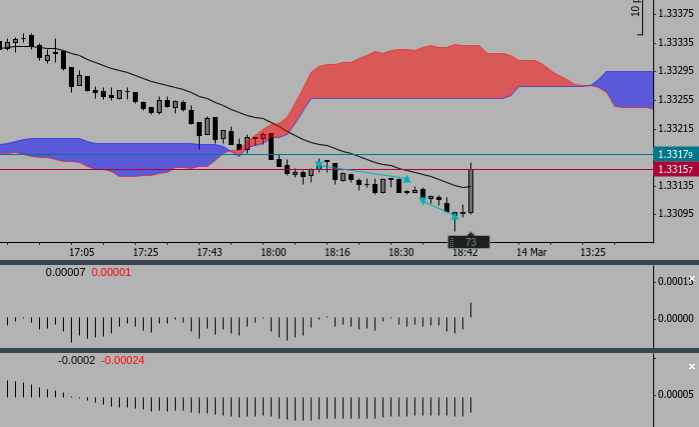 Screenshot 2019-03-13 at 18.45.52 - Edited.png