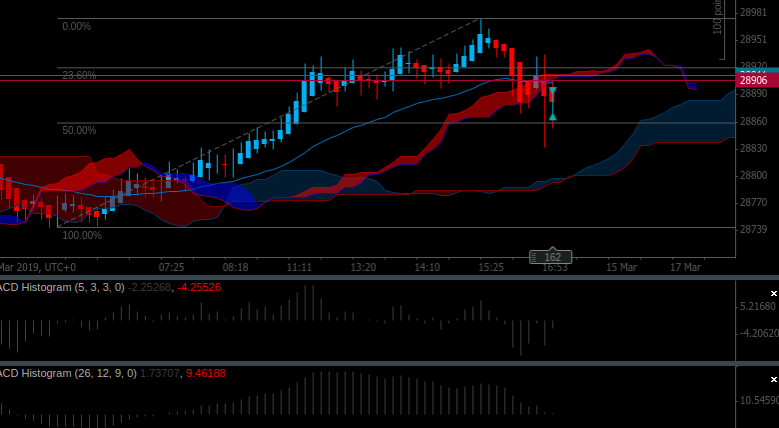 Screenshot 2019-03-14 at 01.17.04 - Edited.png