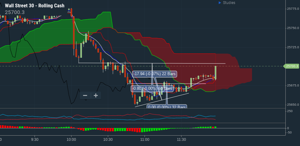 Screenshot 2019-03-14 at 11.59.54 - Edited.png