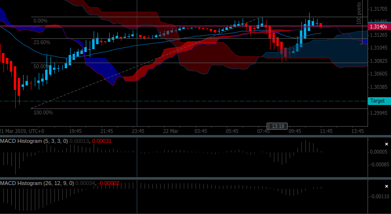 Screenshot 2019-03-22 at 11.46.42 - Edited.png