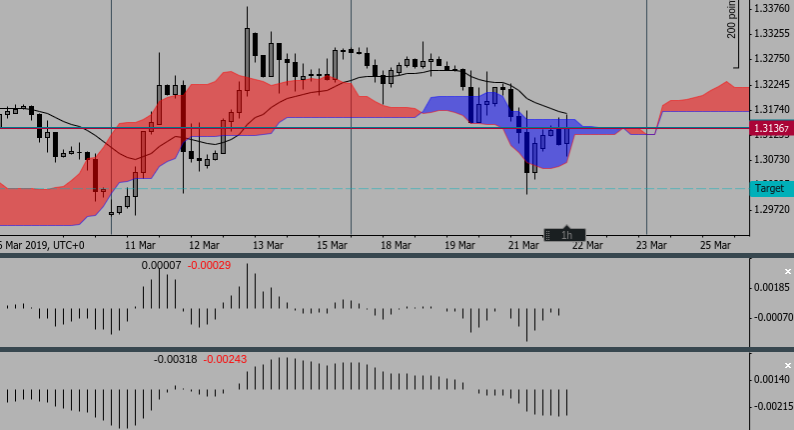 Screenshot 2019-03-22 at 11.51.58 - Edited.png