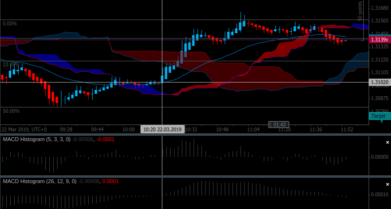 Screenshot 2019-03-22 at 11.54.16 - Edited.png