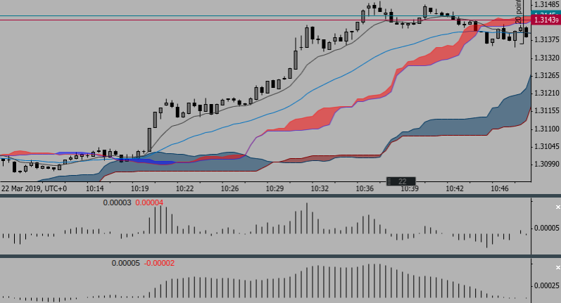 Screenshot 2019-03-22 at 11.59.42 - Edited.png