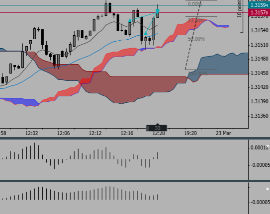 Screenshot 2019-03-22 at 12.20.37 - Edited.png