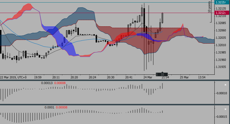 Screenshot 2019-03-24 at 21.56.32 - Edited.png