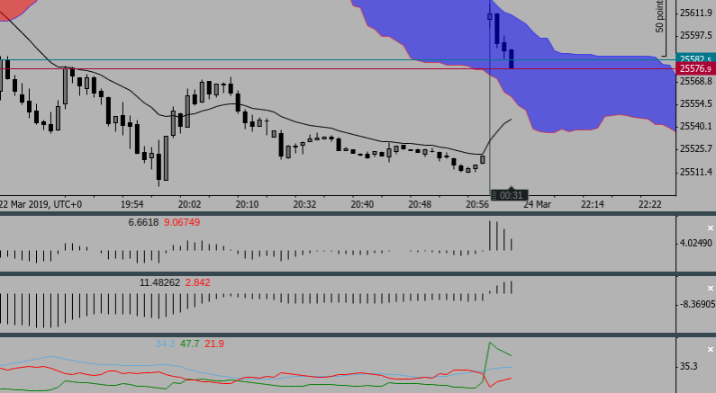 Screenshot 2019-03-24 at 22.04.29 - Edited.png