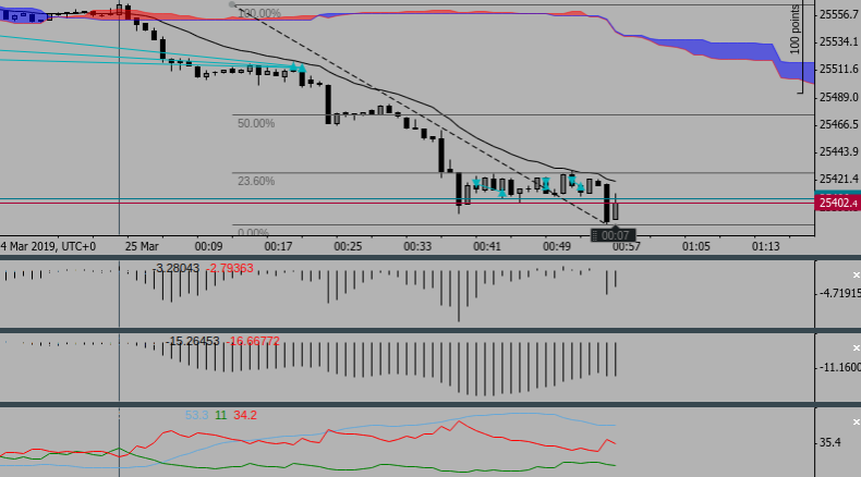 Screenshot 2019-03-25 at 00.57.52 - Edited (1).png