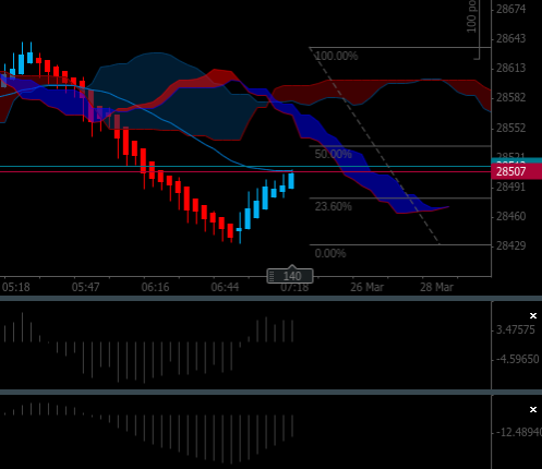 Screenshot 2019-03-25 at 07.28.30 - Edited.png