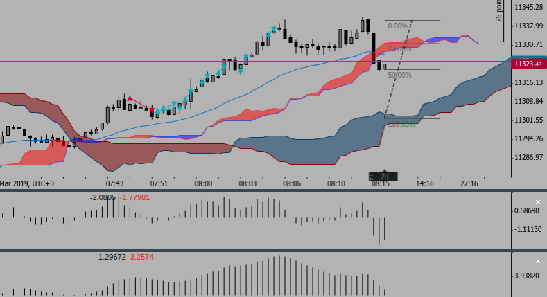 Screenshot 2019-03-25 at 08.16.20 - Edited.png