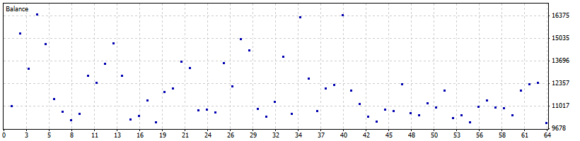 OptimizationReport-ATR-Sort by Profit.gif