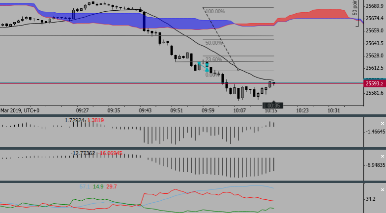 Screenshot 2019-03-27 at 10.17.24 - Edited.png