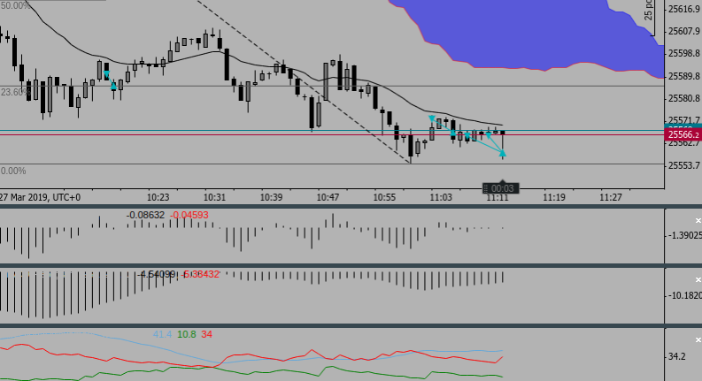 Screenshot 2019-03-27 at 11.13.59 - Edited.png