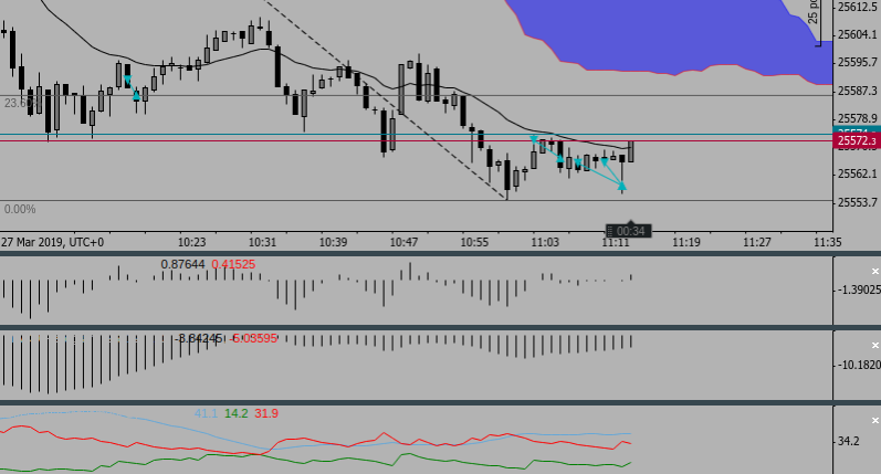 Screenshot 2019-03-27 at 11.14.26 - Edited.png