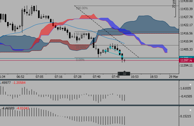 Screenshot 2019-03-28 at 07.53.52 - Edited (1).png