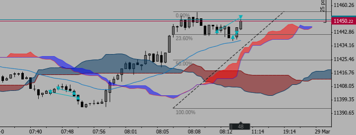 Screenshot 2019-03-28 at 08.15.11 - Edited (1).png