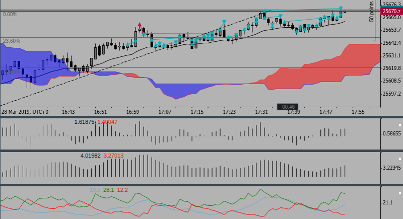 Screenshot 2019-03-28 at 17.53.13 - Edited (1).png