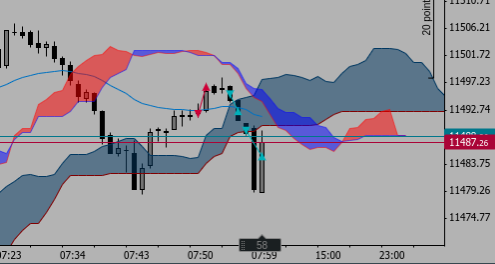 DAX1onaFridayMorning29thMarch19.png