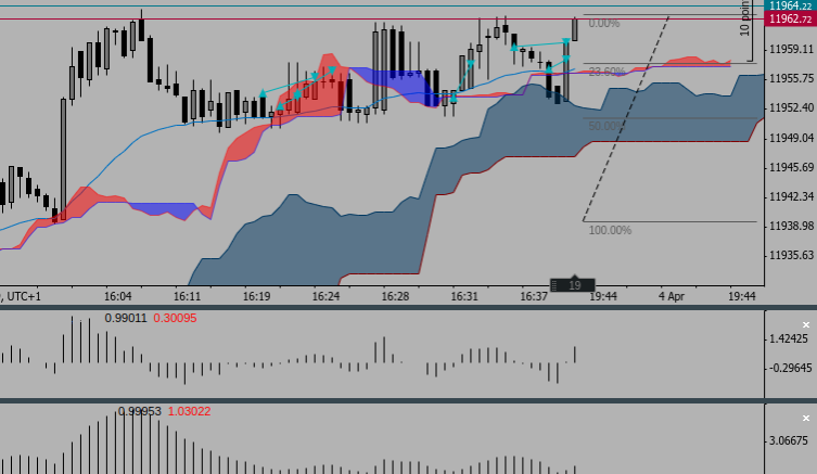 Screenshot 2019-04-03 at 16.45.10 - Edited.png