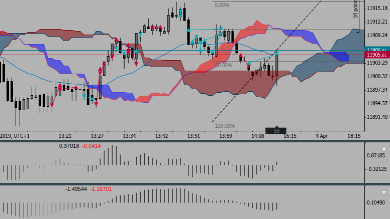 Screenshot 2019-04-03 at 14.16.14 - Edited.png