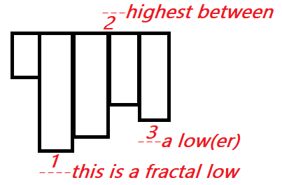 1-2-3.png