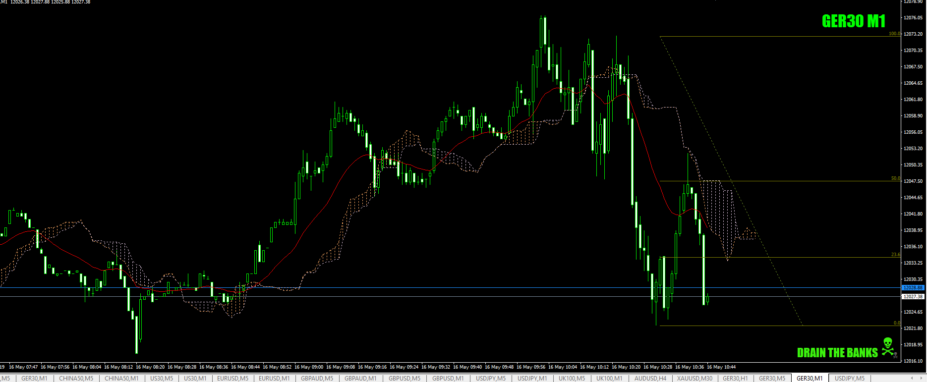 DAX-Z-Line-OUTfor+15+11+May16th19crop.png