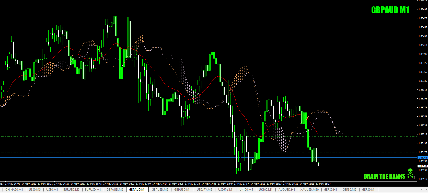 GAinagain17thmay19latearvoplaytime+5.1+1.8crop.png