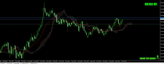 UK100aweecheekyone5thjune19trade7for+5.png