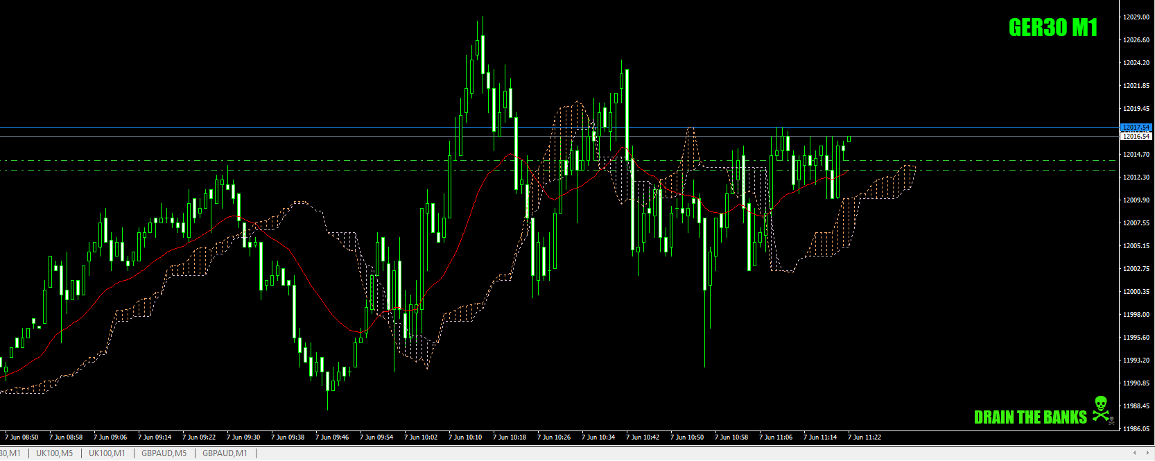 Trades1and2DAX7thJune19for+3.5+2.5.png