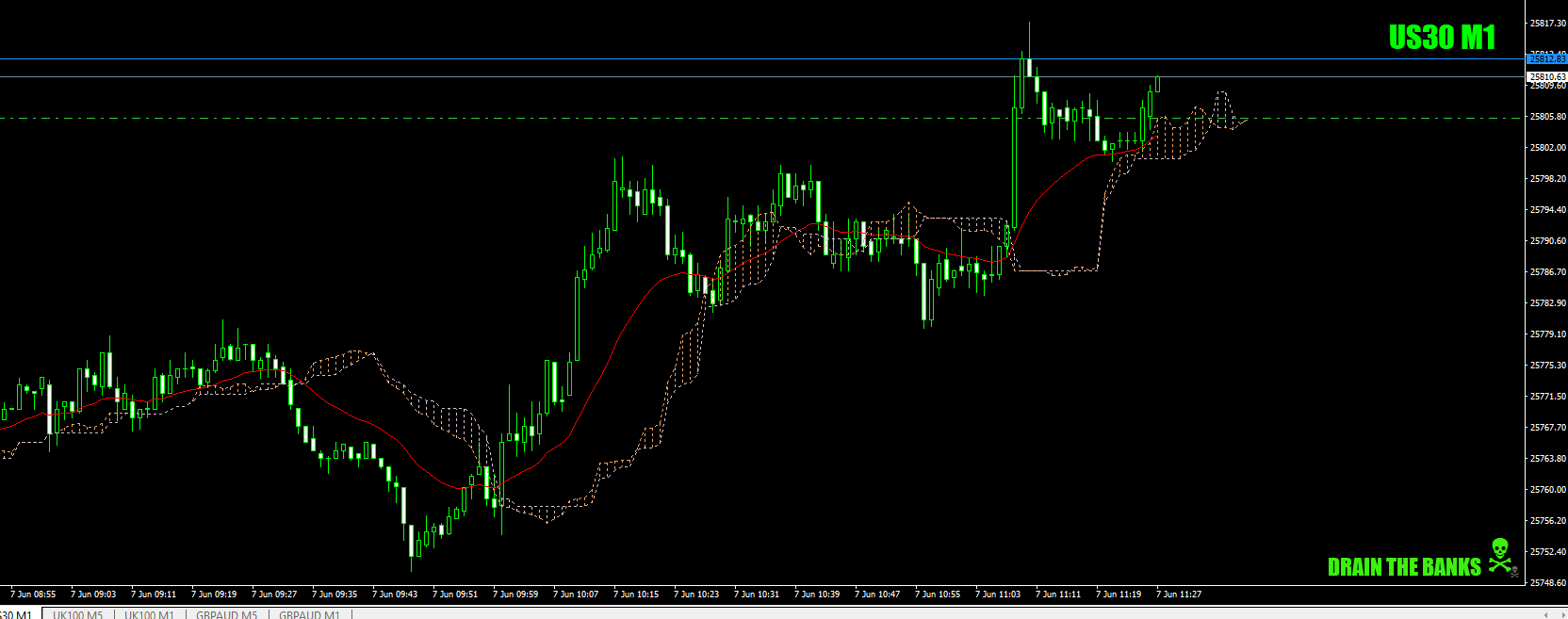 Trade3US307thjune19for+5.2.png