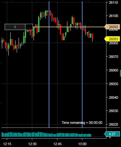 YM 09-19 (1 Minute - Bid) 2019_06_14 (1_06_12 PM)Conspiracy.png