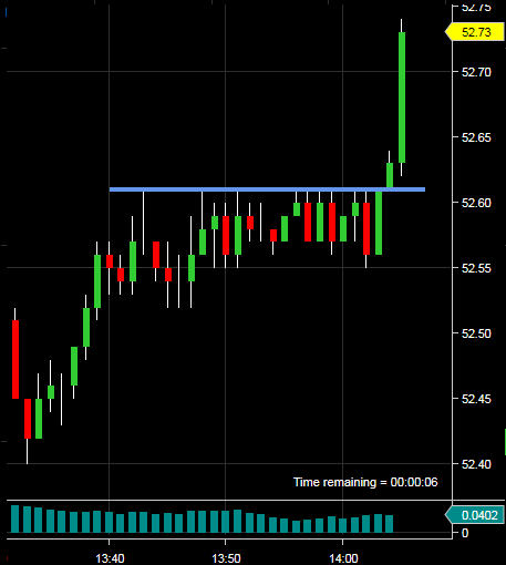 CL 07-19 (1 Minute - Bid) 2019_06_14 (2_04_54 PM)Dejavue.png