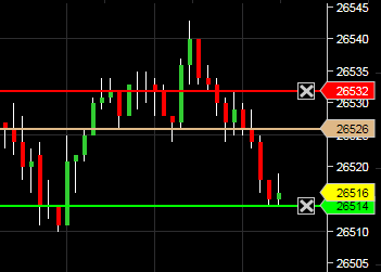 YM 09-19 (1 Minute - Bid) 2019_06_19 (12_03_51 PM)tphit.png