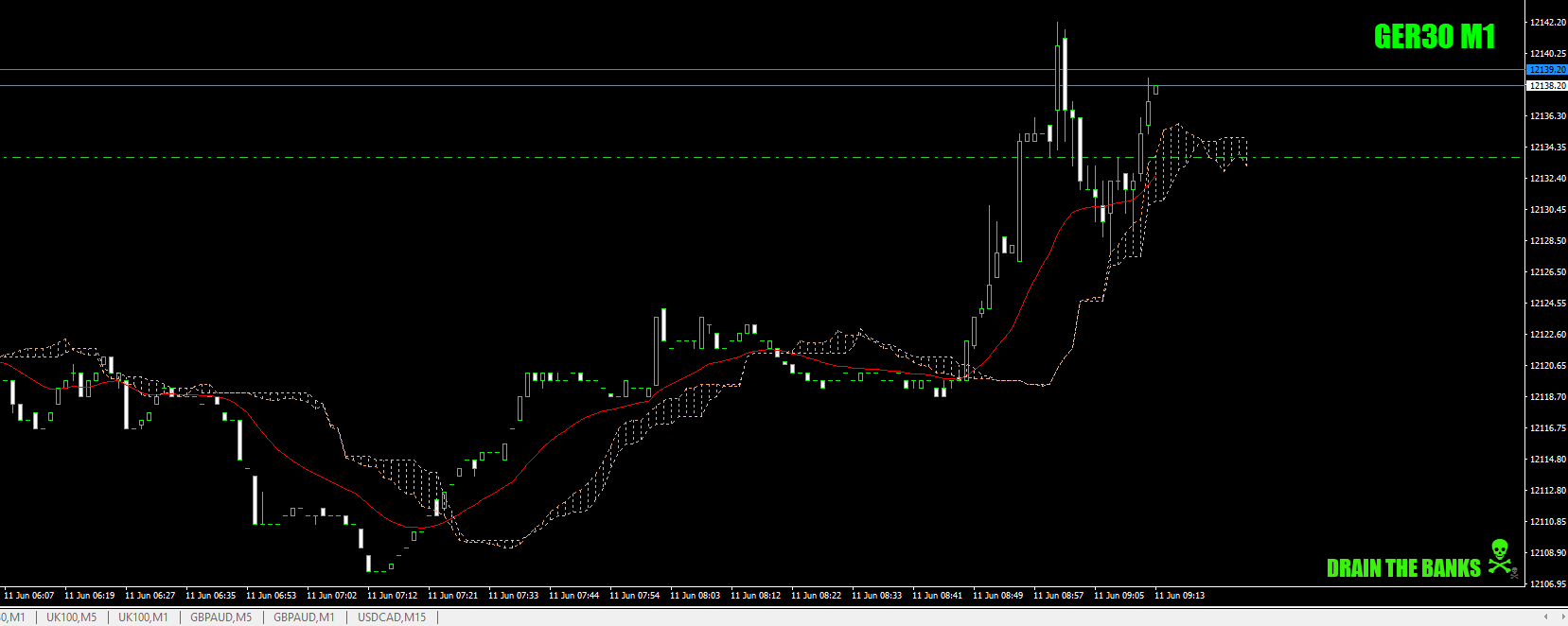 ForK4-DAX-preKOmove-bags+5togetmegoing11thJune19.png