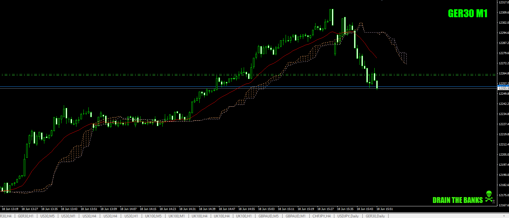 ForK57-DAX+9.5 +8.5aswedropaway18thjune19.png