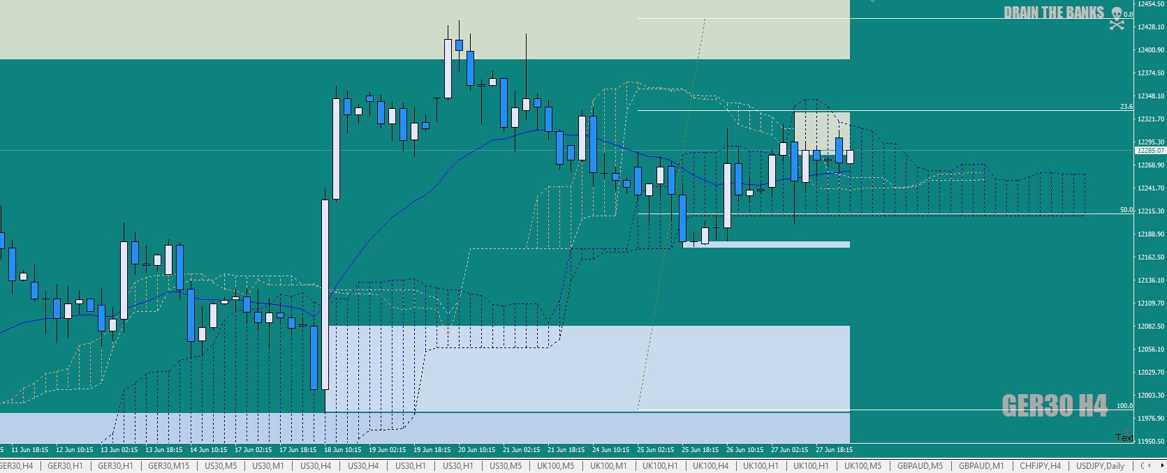 ForK111-DAX15-H4overview28thjune19preko-upintheclouds.png