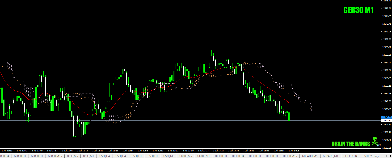 DAX-HolidayCashJuly1stNoonPlayFor+3.5.png