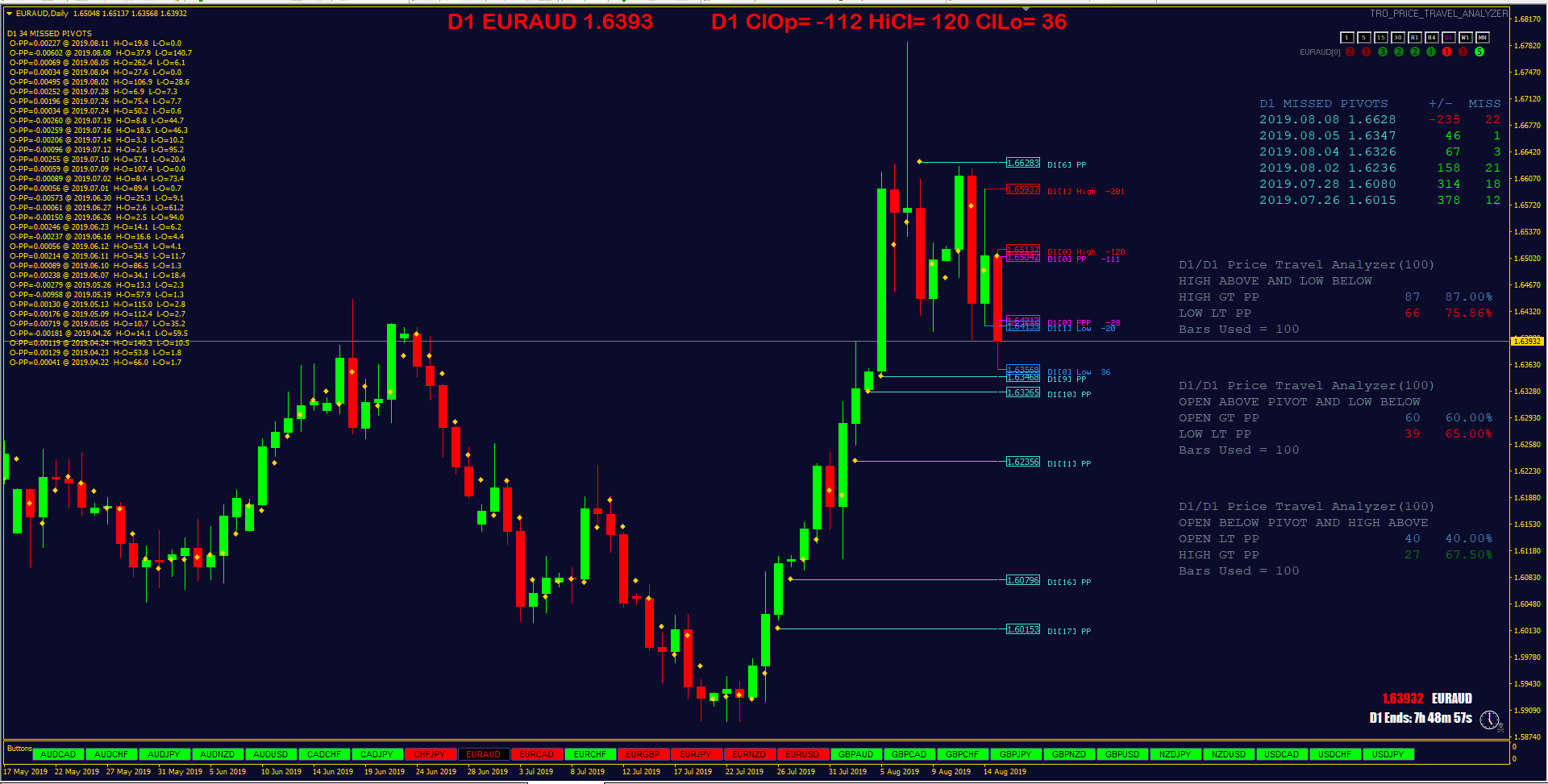 Desktop Screenshot 2019.08.15 - 17.11.05.34.png