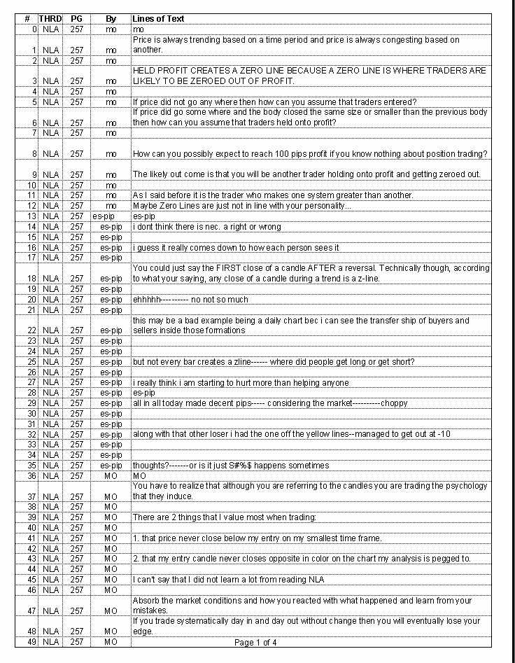 Snap140-pg 01 NLA notes.gif
