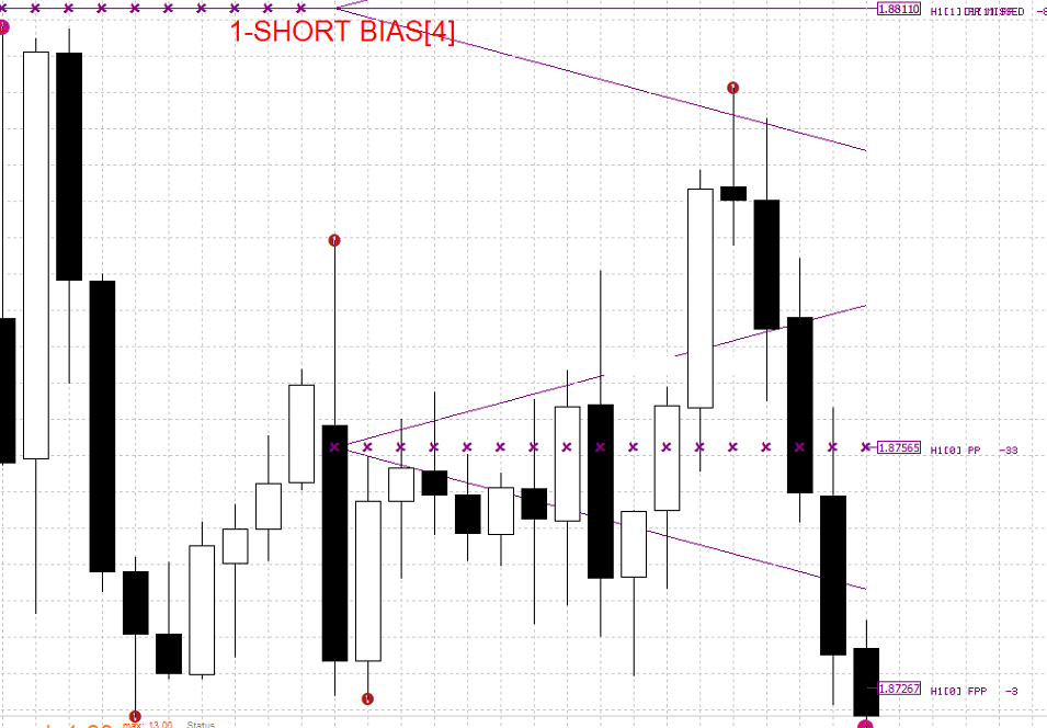 Chart1hr.PNG