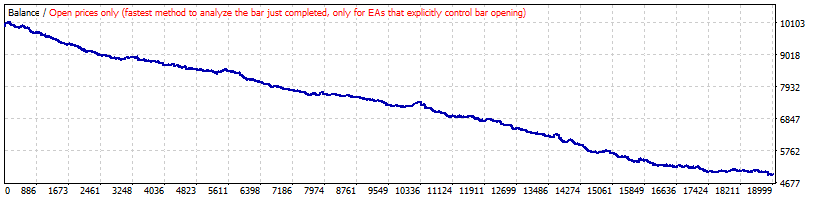Bar_Trader_V1p5 Strategy Test.gif