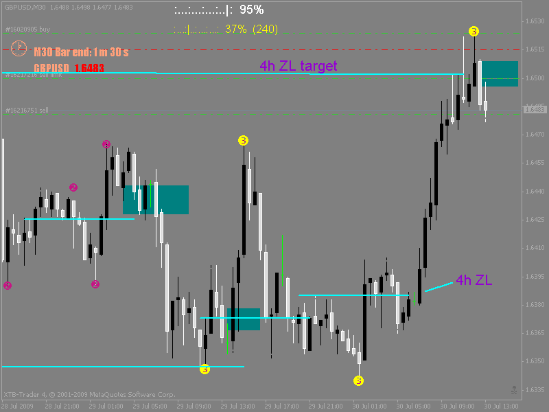 cable zl example.gif