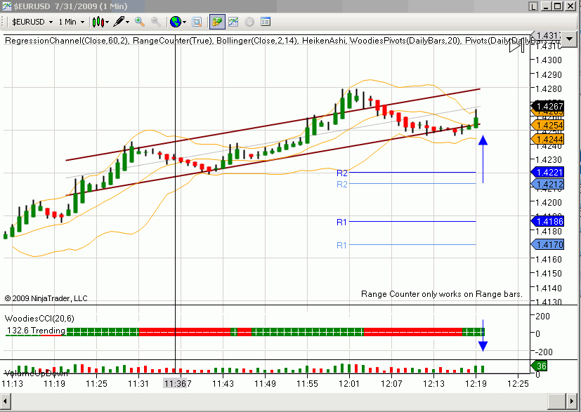 Heiken Ashi bars -maybe problem.gif