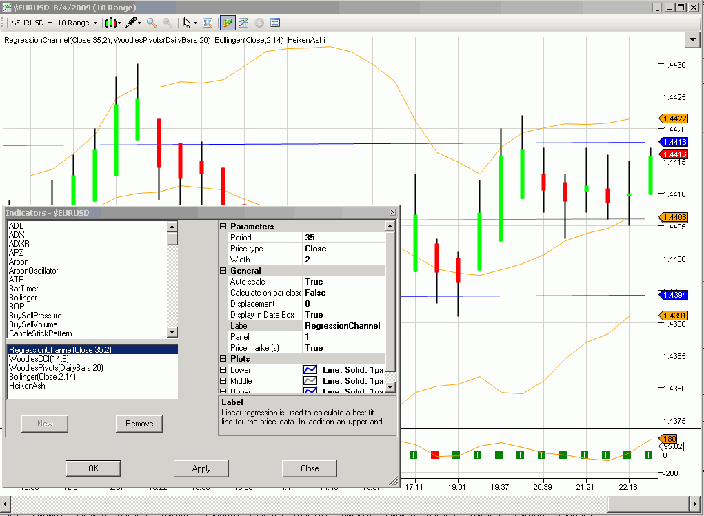 Pic of chart and indicators.gif