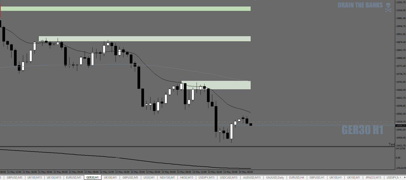 DAX-H1asMoveAtDayOpenFor+10-CROP-May13th-14th2020.png