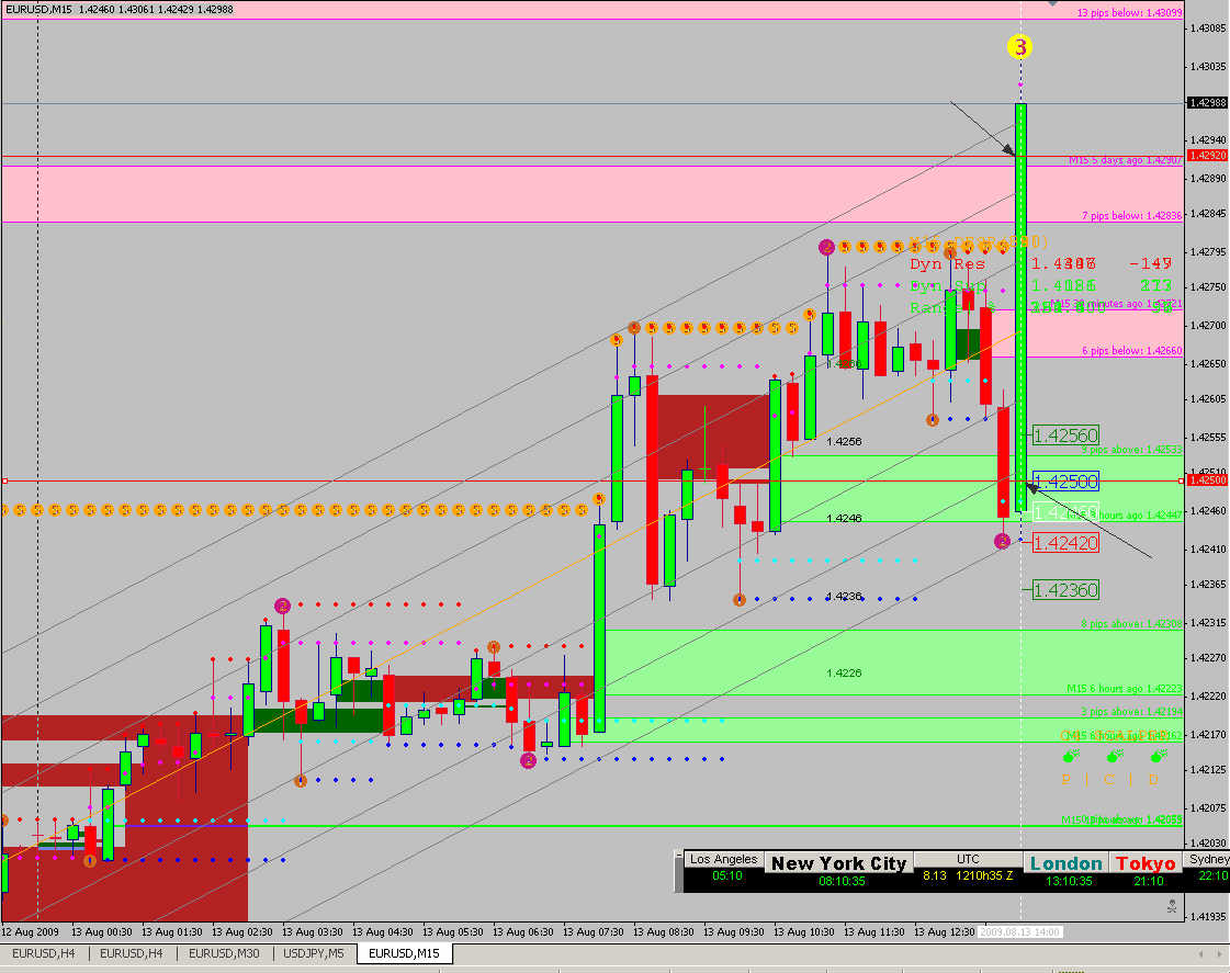 2009.08.13-8.16am est-eurusd.jpg